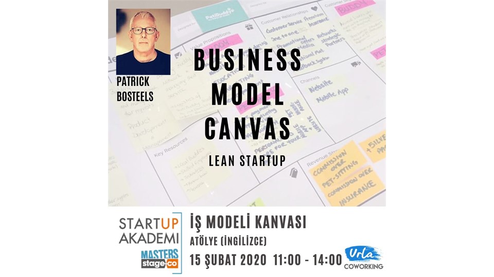 BUSINESS MODEL CANVAS AND LEAN STARTUP