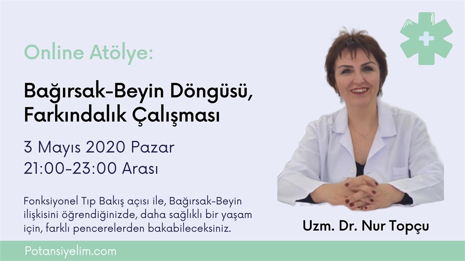 Bağırsak-Beyin Döngüsü, Farkındalık Çalışması