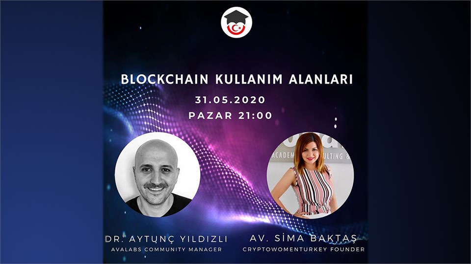 Blockchain Kullanım Alanları