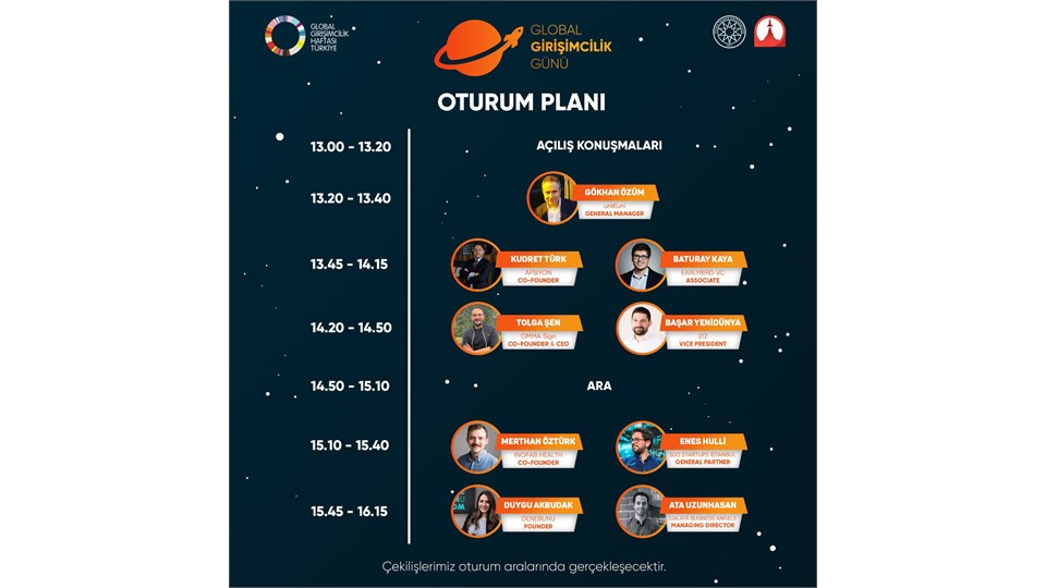 Global Girişimcilik Günü'20