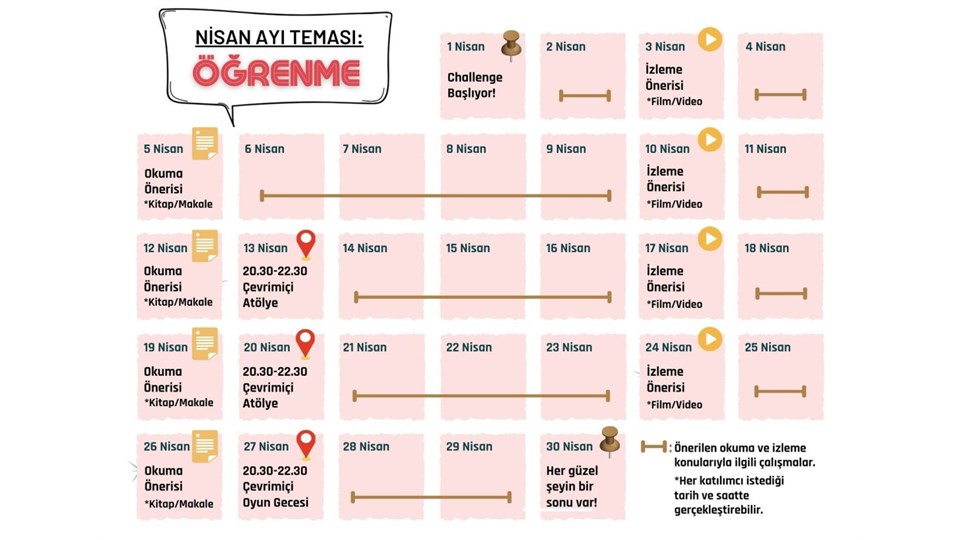 Öğrenme Tasarımları'yla Challenge Nisan Ayı: ÖĞRENMEK 