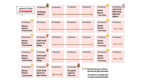 Öğrenme Tasarımları'yla Challenge Haziran Ayı: ÖĞRENME 