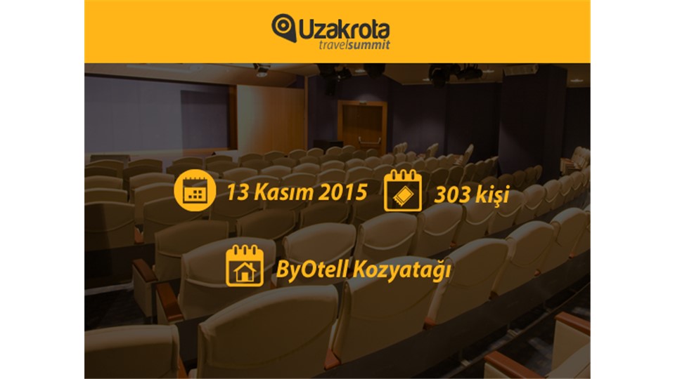 Uzakrota Travel Summit