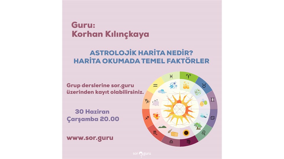 ASTROLOJİK HARİTA NEDİR? / HARİTA OKUMADA TEMEL FAKTÖRLER