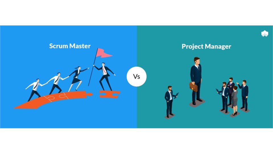 Ücretsiz İngilizce Temel Scrum (SFC ™) Webinar, Eğitim ve Sertifikasyonu