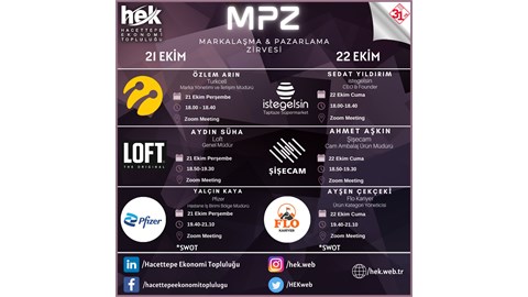Markalaşma ve Pazarlama Zirvesi