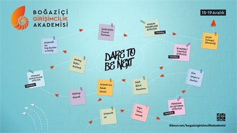 Boğaziçi Üniversitesi Girişimcilik Akademisi