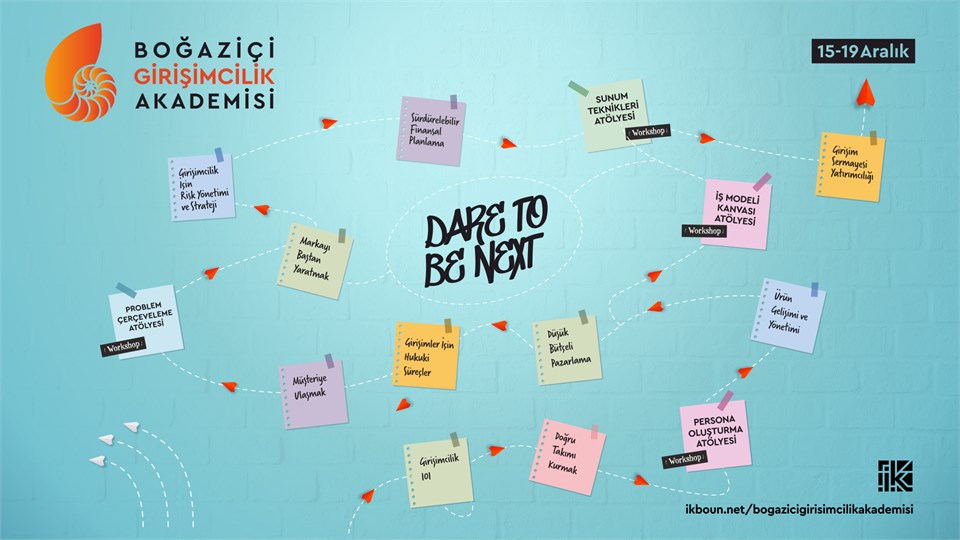 Boğaziçi Üniversitesi Girişimcilik Akademisi