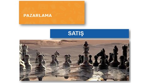 Stratejik Pazarlama ve Satış Tanıtım Etkinliği