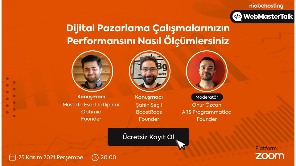 Dijital Pazarlama Çalışmalarınızın Performansını Nasıl Ölçümlersiniz