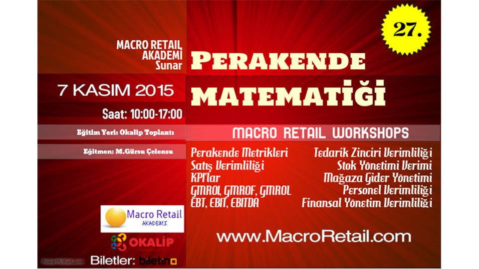 Perakende Matematiği ve Metrikleri