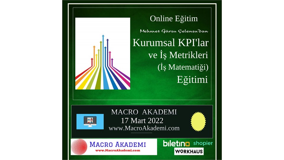 Kurumsal KPI'lar ve İş Metrikleri (İş Matematiği) Eğitimi