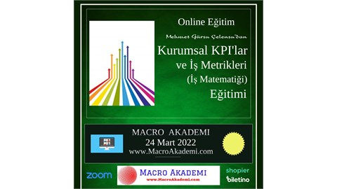Kurumsal KPI'lar ve İş Metrikleri (İş Matematiği) Eğitimi