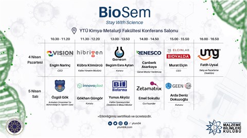 BioSem'22