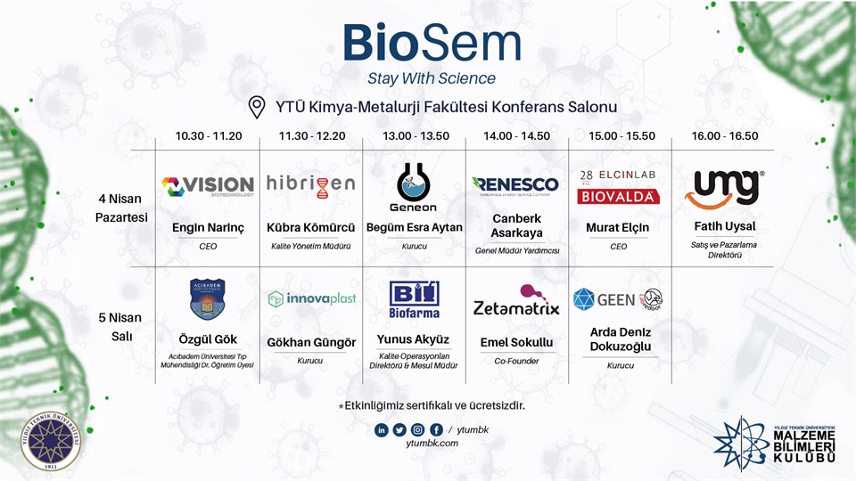 BioSem'22