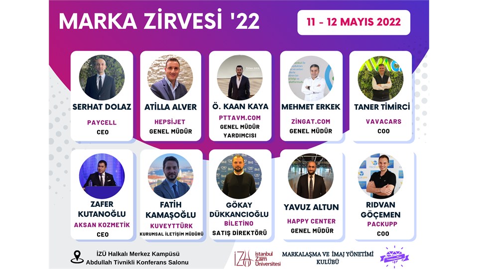 MARKA ZİRVESİ '22