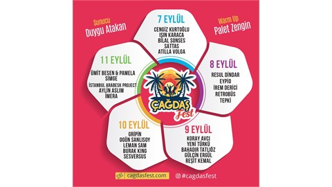 Çağdaş Fest 2022 