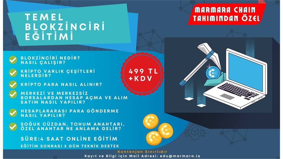 Eğitim: TEMEL BLOKZİNCİRİ (Uygulamalı Hızlı Giriş)