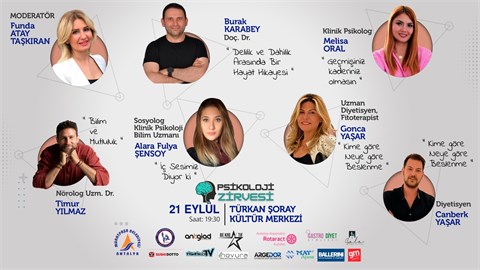 3. Psikoloji Zirvesi Antalya