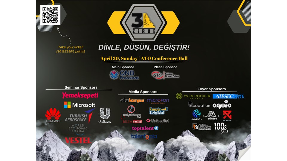 3D Zirve 