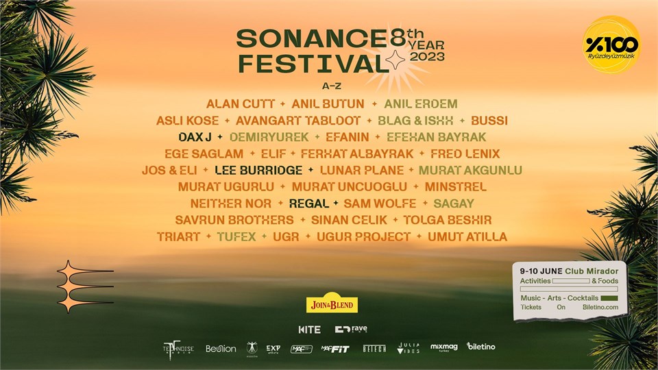 SONANCE FESTIVAL 2023 