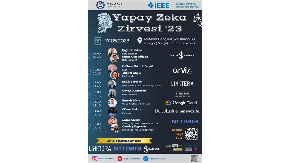 Yapay Zeka Zirvesi'23