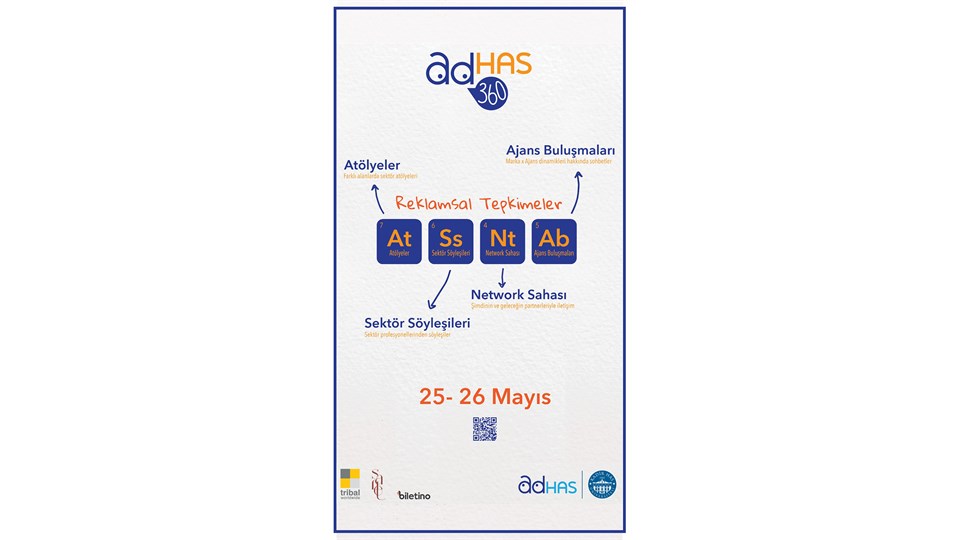 adHAS360 Reklamsal Tepkimeler