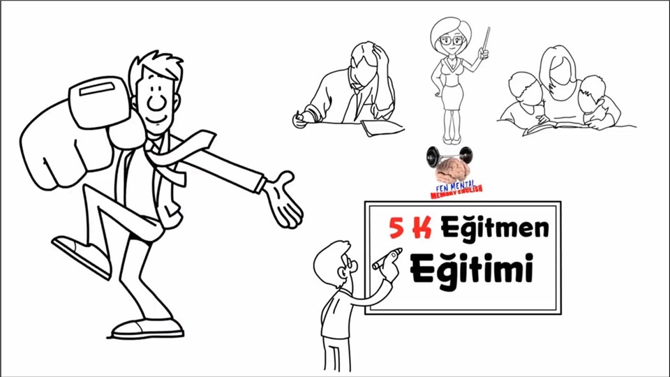 5K EĞİTMEN EĞİTİMİ-MENTAL ARİTMETİK-AKIL OYUNLARI-DRAMA-HIZLI OKUMA-ZİHİN HARİTALARI