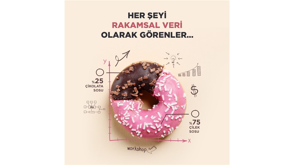 18. Yönetim Bilimleri Kongresi ve Kapanış Gecesi