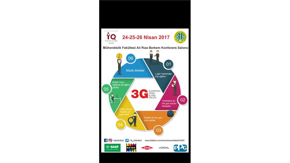 	IX. 3G Geleneksel Girişim Gelişim Günleri