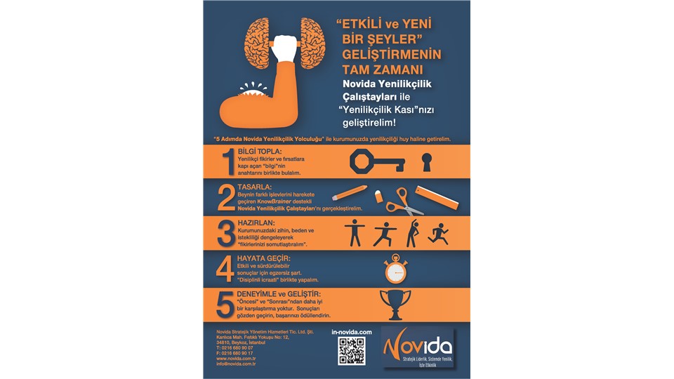 Mekan ve Çevre Tasarımında Yenilikçilik Çalıştayı