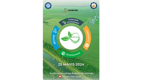 PROCESS Sustainability