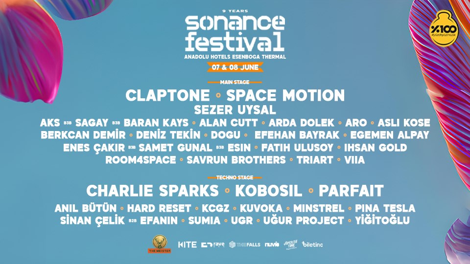 Sonance Festival 2024