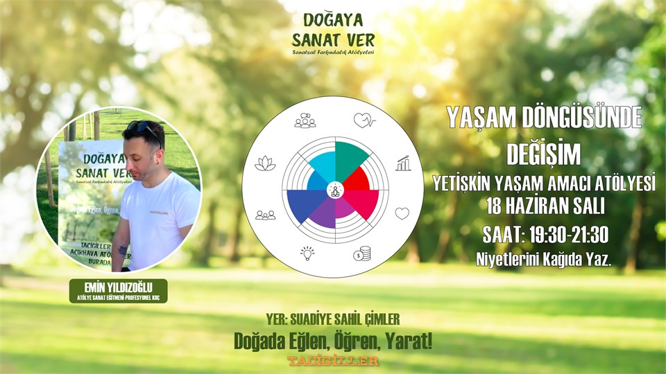 YAŞAM DÖNGÜSÜNDE DEĞİŞİM&YAŞAM AMACI ATÖLYESİ