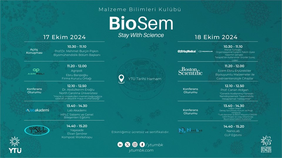 BioSem