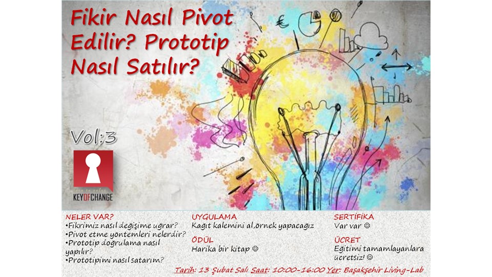 Girişimciliğin Yol Haritası Vol:3 'Fikir Nasıl Pivot Edilir? Prototip  Nasıl Satılır?'