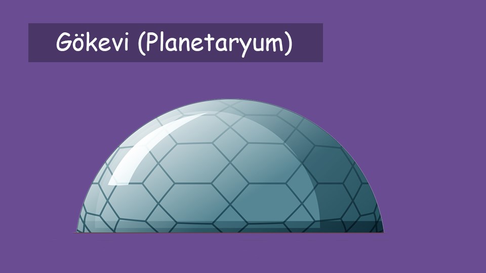 Gökevi (Planetaryum) Gösterisi