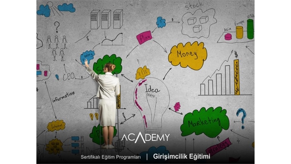Yalın Girişim Eğitimi