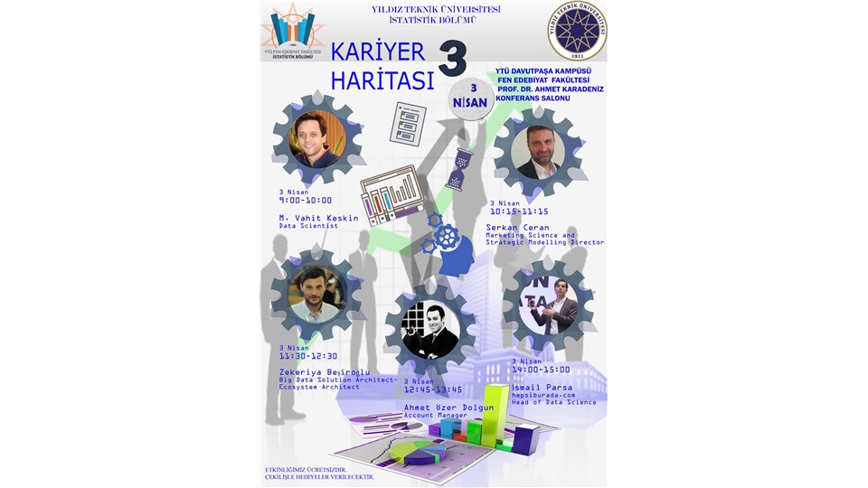 YTÜ Kariyer Haritası 3