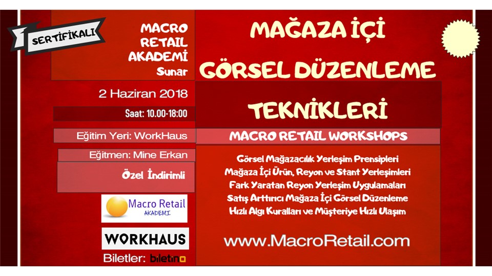 Mağaza içi Görsel Düzenleme Teknikleri