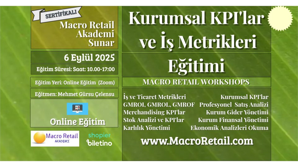 Kurumsal KPI'lar ve İş Metrikleri (İş Matematiği) Eğitimi