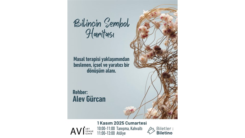 Bilincin Sembol Haritası
