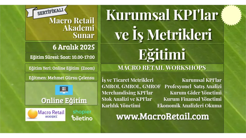 Kurumsal KPI'lar ve İş Metrikleri (İş Matematiği) Eğitimi