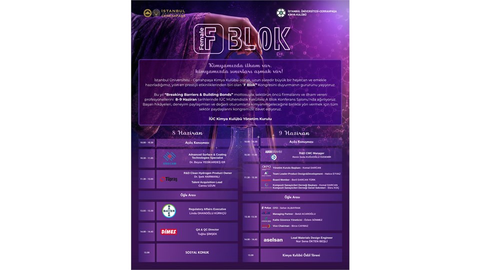 İÜC KİMYA KULÜBÜ - F BLOK