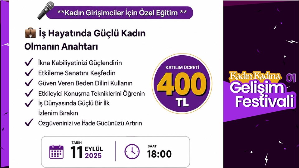 Kadın Kadına Gelişim Festivali: İş Hayatında Güçlü Kadın Olmanın Anahtarı