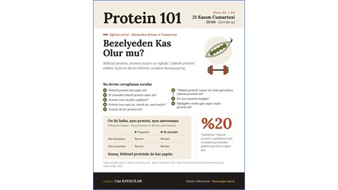 Bezelyeden Kas Olur mu? | Protein 101 Seminerleri