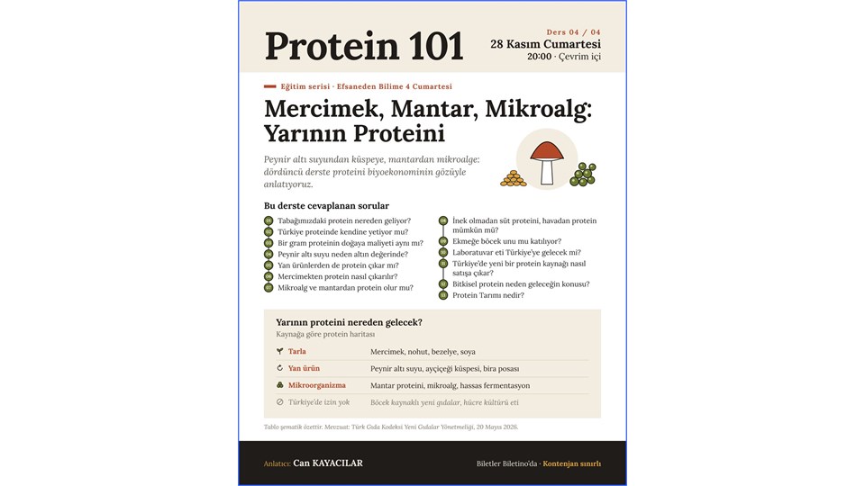 Mercimek, Mantar, Mikroalg: Yarının Proteini | Protein 101 Seminerleri