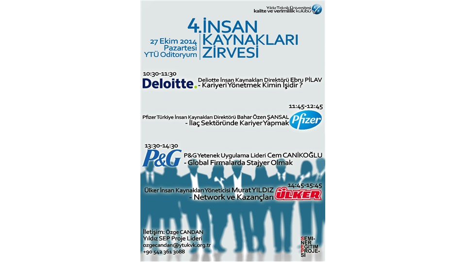 4.İnsan Kaynakları Zirvesi