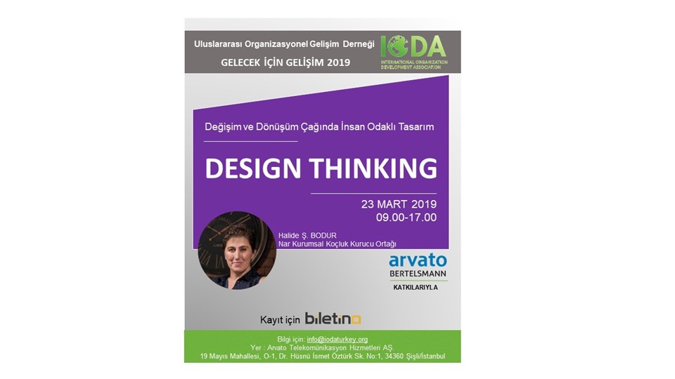 DESIGN THINKING